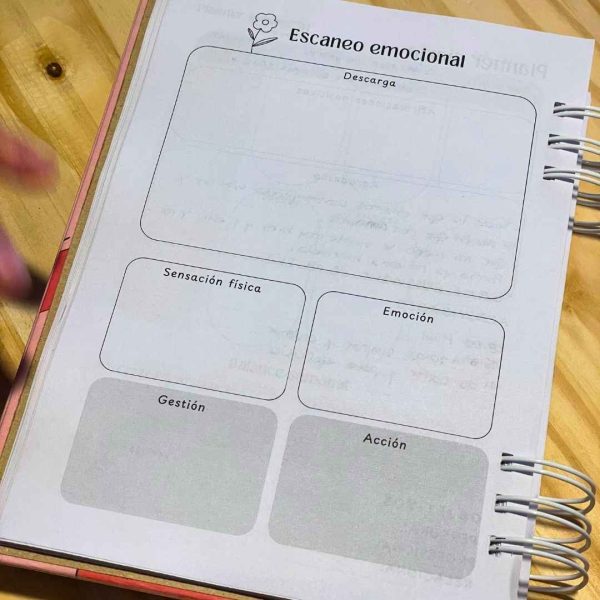 Agendas A5 perpetuas TIME TO GROW - Imagen 10